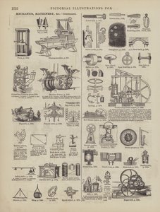 Seite aus Websters vollständigem Wörterbuch (George Bell) von American School