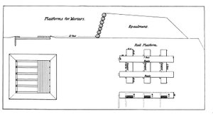 Plattform für die Montage schwerer Mörser, aus dem offiziellen Handbuch der US-Armee für schwere Artillerie, in Schwarz-Weiß von American School