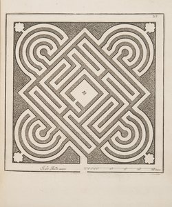 Entwurf für Parterre, aus Theatre des Plans et Jardinages, veröffentlicht 1652 von André Mollet