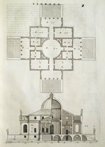 Villa La Rotonda