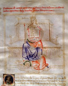 Allegorie der Klugheit in „Chansonne des sept Vertus et des sept Arts liberales destinee a Bruzio Visconti“ (La Canzone delle Virtu e delle Scienze) von Bartolomeo di Bartoli. Aquarell von Andrea di Bartoli (aktiv zwischen 1358 und 1368)