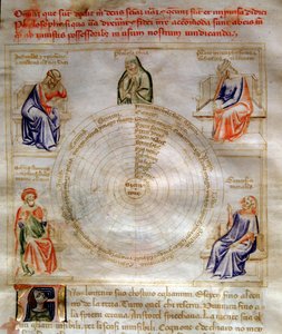Allegorie der Philosophie in „Chansonne des sept Vertus et des sept Arts liberales destinee a Bruzio Visconti“ (La Canzone delle Virtu e delle Scienze) von Bartolomeo di Bartoli. Aquarell von Andrea di Bartoli (aktiv zwischen 1358 und 1368)