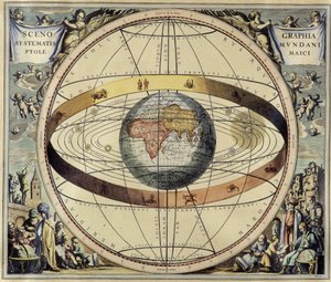 Das Ptolemäische System. Andrea Cellarius