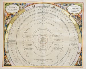 Harmonia Macrocosmica, ptolemäische Theorie der Planetenbewegung, Gravur, von Andreas Cellarius (1596-1665)