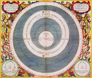 Ptolemäisches System