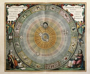 Darstellung des Universums nach dem Modell von Kopernikus