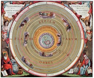 Sonnensystem nach Claudius Ptolemäus