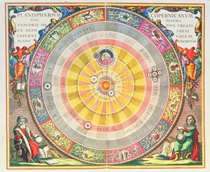 Das kopernikanische System, 