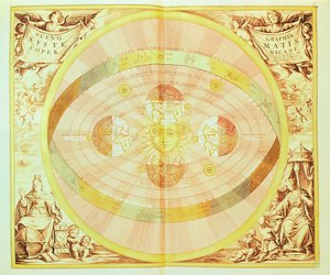 Das kopernikanische System der Sonne, aus der 