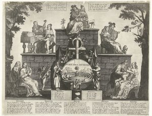 Allegorie auf das Labyrinth des menschlichen Unverstands, ca. 1650 von Anonymous