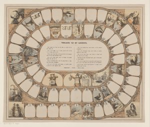 Gänsespiel, Erklärung des Gänsespiels (Titel auf Objekt) von Anonymous