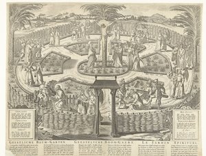 Geistliche Baum-Garten / Geestelycke Boom-Gaert / Le Jardin Spirituel von Anonymous