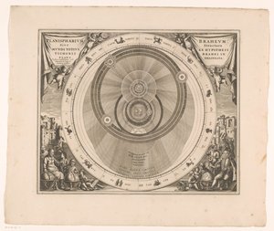 Himmelskarte des Systems von Brahe von Anonymous
