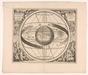 Himmelskarte des Ptolemäischen Systems