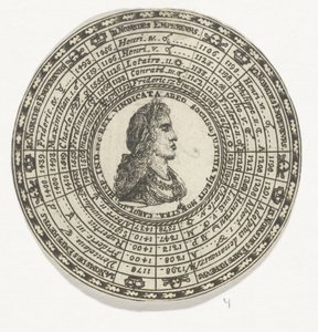 Münze mit dem Porträt von Karl V. und den Namen der Kaiser des Heiligen Römischen Reiches von Anonymous