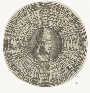 Münze mit dem Porträt von Papst Sergius III. und den Namen der Päpste von Anonymous