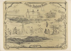 Welt des Delfter Studenten, 1876