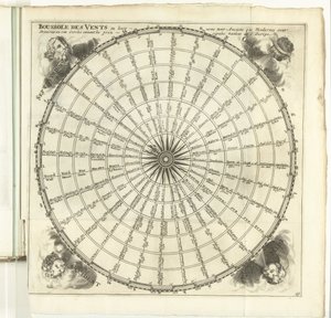 Windrose, ca. 1702 von Anonymous