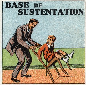 Gleichgewicht der Festkörper: Grundlage für die Unterstützung. Anonyme Illustration von 1925. Private Sammlung.