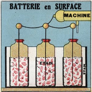 Elektrische Kondensatoren: Oberflächenbatterie. Anonyme Illustration von 1925. Private Sammlung. von Anonymous Anonymous