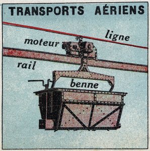 Elektrische Eisenbahnen: Lufttransport (Seilbahn). Anonyme Illustration von 1925. Private Sammlung.
