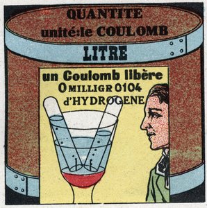 Elektrische Einheiten: Coulomb zur Messung der Elektrizitätsmenge. Anonyme Illustration von 1925. Private Sammlung.
