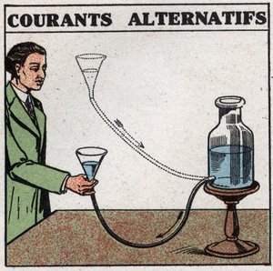 Elektrische Phänomene: Wechselströme. Man kann ein Bild dieser Ströme erhalten, indem man einen Trichter, der mit einem Wasserbehälter verbunden ist, hebt und senkt. Anonyme Illustration von 1925. Private Sammlung.