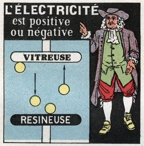 Elektrische Phänomene: Elektrizität ist positiv und negativ. Theorie von Benjamin Franklin (1706-1790) über die zwei Elektrizitäten, eine Glas (die positive) und die andere Harz (die negative). Anonyme Illustration von 1925. Private Sammlung. von Anonymous Anonymous