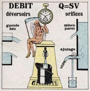 Hydraulik: Formel zur Berechnung des Wasserflusses und Diagramme der verschiedenen Löcher und Wehre, die den Wasserfluss ermöglichen. Anonyme Illustration von 1925. Private Sammlung.