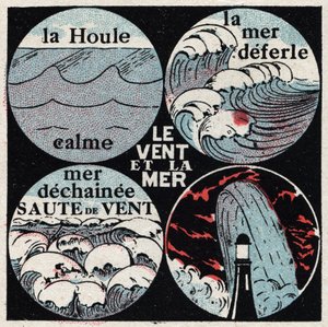 Meteorologie: Wirkung des Windes auf das Meer. Die ruhige Dünung, das aufgewühlte Meer, die entfesselte See, Welle. Anonyme Illustration von 1925. Private Sammlung.