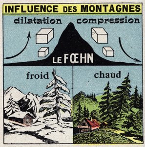 Meteorologie: Einfluss der Berge auf Winde (Föhn). Anonyme Illustration von 1925. Privatsammlung.