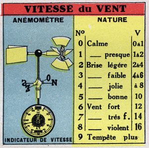 Meteorologie: Messung der Windgeschwindigkeit mit einem Anemometer. Anonyme Illustration von 1925. Private Sammlung.
