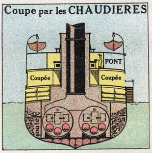 Schiffe: Querschnitt eines Schiffes mit Rädern durch Kessel. Anonyme Illustration von 1925. Private Sammlung.