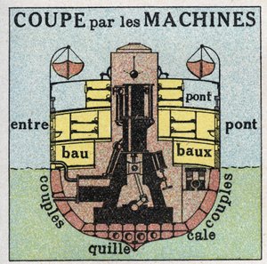 Schiffe und Schiffe: Querschnitt eines Schiffes mit Rädern durch Maschinen. Anonyme Illustration von 1925. Private Sammlung.