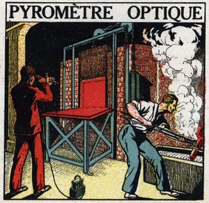 Spektralanalyse: Optisches Pyrometer. Anonyme Illustration von 1925. Private Sammlung. von Anonymous Anonymous