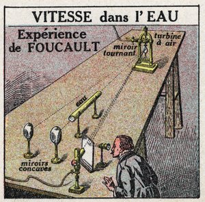 Lichtgeschwindigkeit: das Experiment von Leon Foucault (1819-1868), das zeigt, dass die Lichtgeschwindigkeit im Wasser geringer ist als in der Luft. Anonyme Illustration von 1925. Private Sammlung. von Anonymous Anonymous