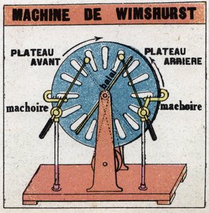 Statische Maschinen: Wimshurst-Maschine, elektrostatische Maschine, erfunden 1882 von James Wimshurst (1832-1903). Anonyme Illustration von 1925. Private Sammlung.