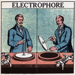 Statische Maschinen: Elektrophorus. Anonyme Illustration von 1925. Private Sammlung. von Anonymous Anonymous