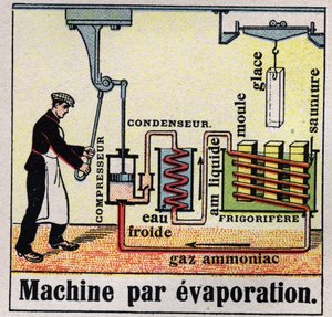 Die Kälteindustrie: Querschnitt einer Verdampfungsmaschine. Anonyme Illustration von 1925. Private Sammlung.