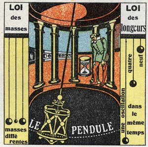 Das Pendel: Bewegung des Pendels. Anonyme Illustration von 1925. Privatsammlung.