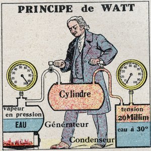 Die Dampfmaschine: Prinzip von James Watt (1736-1819). Anonyme Illustration von 1925. Private Sammlung.