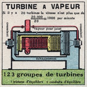 Dampfmaschine: Querschnitt einer Dampfturbine. Anonyme Illustration von 1925. Private Sammlung.