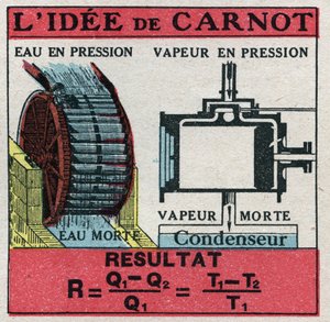 Thermodynamik: Formel von Nicolas Léonard Sadi Carnot (1796-1832) zur Berechnung der Effizienz einer Wärmemaschine. Anonyme Illustration von 1925. Private Sammlung.