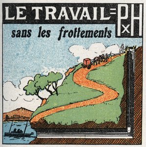 Arbeit und Kraft: Arbeit ohne Reibung. Anonyme Illustration von 1925. Privatsammlung. von Anonymous Anonymous