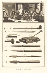 Gravur in Taille-douce: pl. I