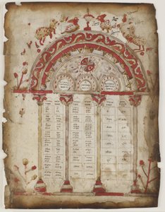Kanontafel aus einem Evangelium-Manuskript von Armenian School