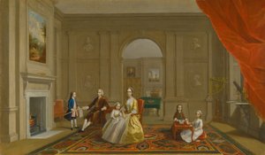 Die Familie John Bacon