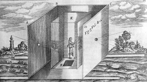 Chambre noire nach Athanasius Kircher, Lucis et Umbra Rom 1600