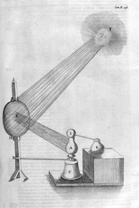 Maschine, 1678