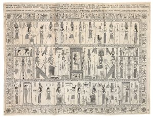 Oedipus Aegyptiacus von Athanasius Kircher